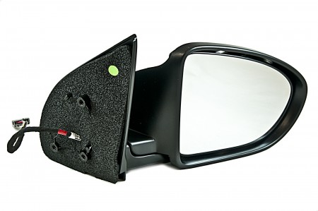 Зеркала, Стекла