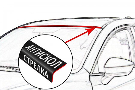 Антискол (Универсальный), Защита от сколов крыши над лобовым стеклом автомобиля